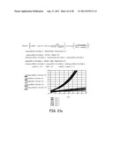 TEMPERATURE CONDITIONING SYSTEM METHOD TO OPTIMIZE VAPORIZATION APPLIED TO     COOLING SYSTEM diagram and image