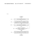 REFRIGERANT SYSTEM diagram and image