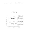 Refrigeration Cycle System and Automotive Air-Conditioning System     Including the  Refrigeration Cycle System diagram and image