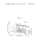 Refrigeration Cycle System and Automotive Air-Conditioning System     Including the  Refrigeration Cycle System diagram and image