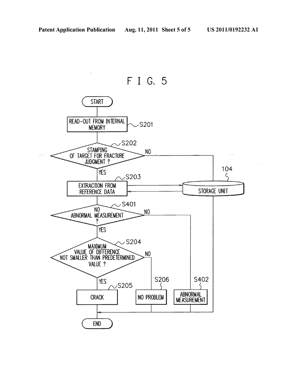 METHOD AND APPARATUS FOR JUDGING FRACTURE OF METAL STAMPED PRODUCT,     PROGRAM AND COMPUTER-READABLE RECORDING MEDIUM - diagram, schematic, and image 06