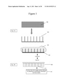 VERSATILE HIGH ASPECT RATIO ACTUATABLE NANOSTRUCTURED MATERIALS THROUGH     REPLICATION diagram and image