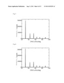 COMPOSITION FOR COLLECTING METAL COMPONENT diagram and image