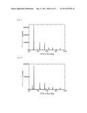 COMPOSITION FOR COLLECTING METAL COMPONENT diagram and image