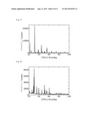 COMPOSITION FOR COLLECTING METAL COMPONENT diagram and image