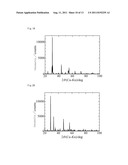 COMPOSITION FOR COLLECTING METAL COMPONENT diagram and image