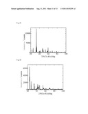 COMPOSITION FOR COLLECTING METAL COMPONENT diagram and image