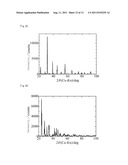 COMPOSITION FOR COLLECTING METAL COMPONENT diagram and image