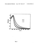 METHOD OF PREPARING A WELL-DISPERSABLE MICROCRYSTALLINE TITANIUM DIOXIDE     PRODUCT, THE PRODUCT, AND THE USE THEREOF diagram and image