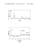 METHOD FOR PRODUCING NANOPARTICLE SOLUTIONS BASED ON PULSED LASER ABLATION     FOR FABRICATION OF THIN FILM SOLAR CELLS diagram and image