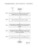 Use of Micro-Electro-Mechanical Systems (MEMS) in Well Treatments diagram and image