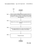 Use of Micro-Electro-Mechanical Systems (MEMS) in Well Treatments diagram and image