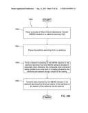 Use of Micro-Electro-Mechanical Systems (MEMS) in Well Treatments diagram and image