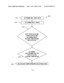 Use of Micro-Electro-Mechanical Systems (MEMS) in Well Treatments diagram and image