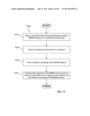 Use of Micro-Electro-Mechanical Systems (MEMS) in Well Treatments diagram and image