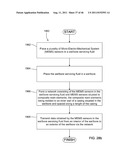 Use of Micro-Electro-Mechanical Systems (MEMS) in Well Treatments diagram and image