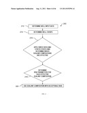 Use of Micro-Electro-Mechanical Systems (MEMS) in Well Treatments diagram and image