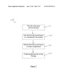 METHOD FOR GUIDED TEARING OF POUCH LAMINATE TO ENABLE PRODUCT REMOVAL diagram and image