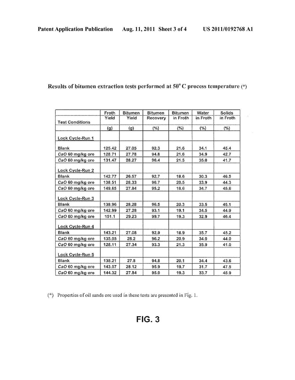 METHOD FOR EXTRACTION OF BITUMEN FROM OIL SANDS USING LIME - diagram, schematic, and image 04