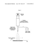 METAL OR METAL OXIDE DEPOSITED FIBROUS MATERIALS diagram and image