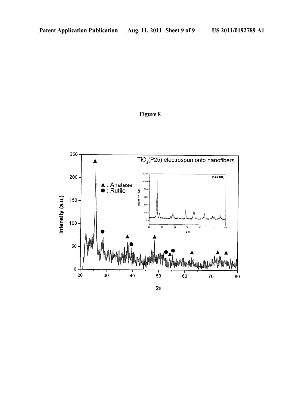 METAL OR METAL OXIDE DEPOSITED FIBROUS MATERIALS - diagram, schematic, and image 10