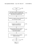 METHOD FOR ONE-STEP DOCUMENT CATEGORIZATION AND SEPARATION diagram and image