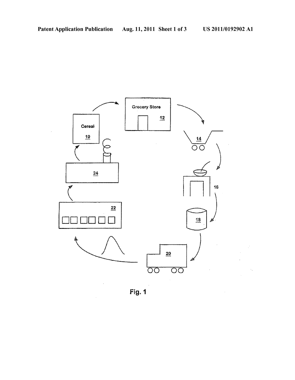 METHODS FOR UTILIZING RF TAGS TO COLLECT DATA CONCERNING POST-CONSUMER     RESOURCES - diagram, schematic, and image 02