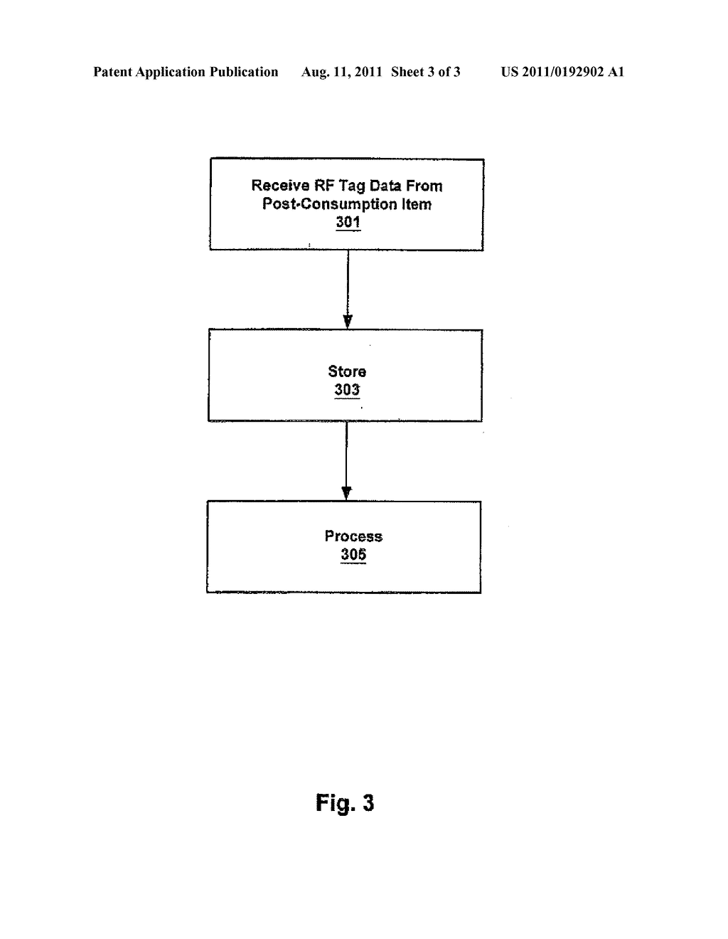 METHODS FOR UTILIZING RF TAGS TO COLLECT DATA CONCERNING POST-CONSUMER     RESOURCES - diagram, schematic, and image 04