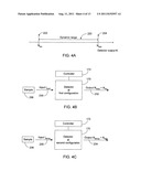 System and Method for Extending Dynamic Range for a Detector diagram and image