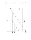 System and Method for Extending Dynamic Range for a Detector diagram and image