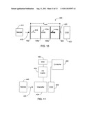 System and Method for Extending Dynamic Range for a Detector diagram and image