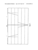 SCANNER PHOTOMETER METHODS diagram and image