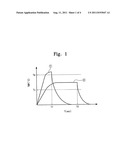 PHASE CHANGE MEMORY diagram and image