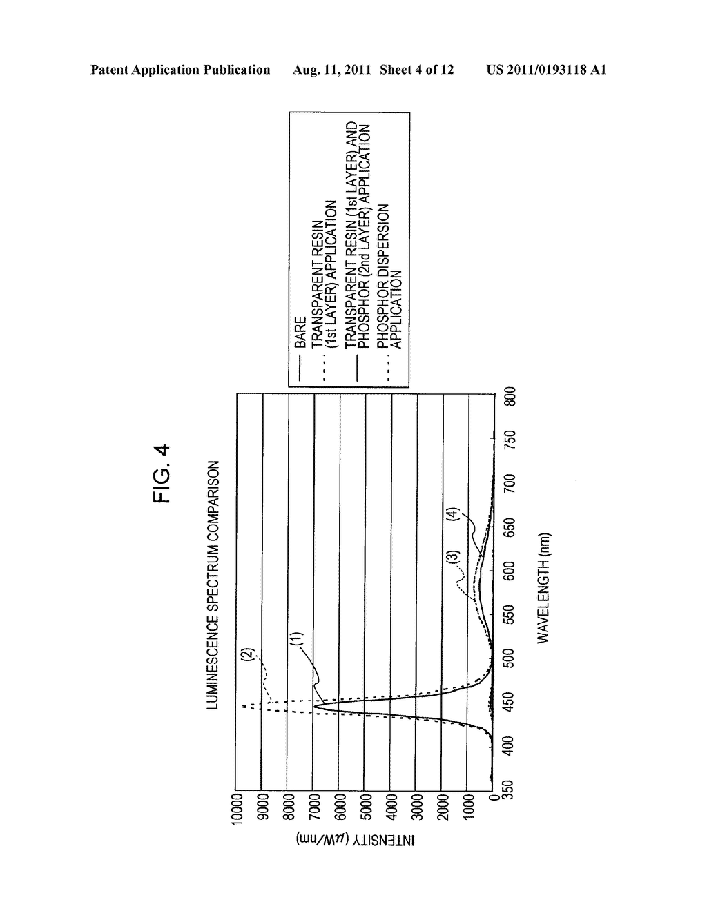 LIGHT EMITTING DEVICE AND MANUFACTURING METHOD THEREOF - diagram, schematic, and image 05