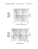 INSULATED GATE SEMICONDUCTOR DEVICE diagram and image