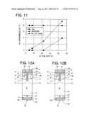 INSULATED GATE SEMICONDUCTOR DEVICE diagram and image