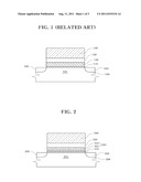 Non-volatile Memory Device diagram and image