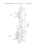 Multiple Silicide Integration Structure and Method diagram and image