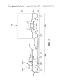 Multiple Silicide Integration Structure and Method diagram and image