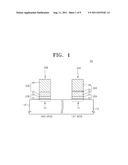 SEMICONDUCTOR DEVICE HAVING DIFFERENT METAL GATE STRUCTURES diagram and image