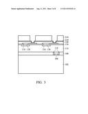 Pillar Structure having a Non-Planar Surface for Semiconductor Devices diagram and image