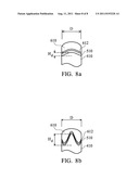 Pillar Structure having a Non-Planar Surface for Semiconductor Devices diagram and image