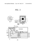 SILICON WAFER FOR SEMICONDUCTOR WITH POWERSUPPLY SYSTEM ON THE BACKSIDE OF     WAFER diagram and image