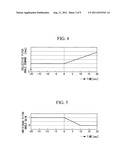 WIND TURBINE GENERATOR AND BLADE PITCH ANGLE CONTROL METHOD THEREOF diagram and image