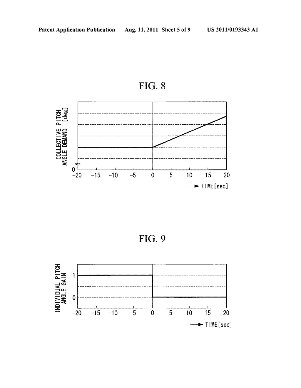 WIND TURBINE GENERATOR AND BLADE PITCH ANGLE CONTROL METHOD THEREOF - diagram, schematic, and image 06