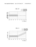 WIND TURBINE GENERATOR AND BLADE PITCH ANGLE CONTROL METHOD THEREOF diagram and image