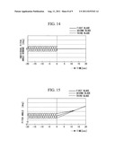 WIND TURBINE GENERATOR AND BLADE PITCH ANGLE CONTROL METHOD THEREOF diagram and image