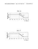 WIND TURBINE GENERATOR AND BLADE PITCH ANGLE CONTROL METHOD THEREOF diagram and image