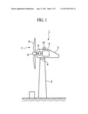 WIND TURBINE GENERATOR diagram and image