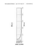 WIND TURBINE GENERATOR diagram and image